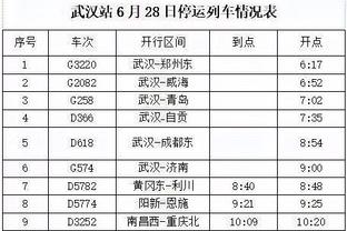 足总杯止步8强！利物浦剩两线争冠：英超暂居第二 欧联晋级8强